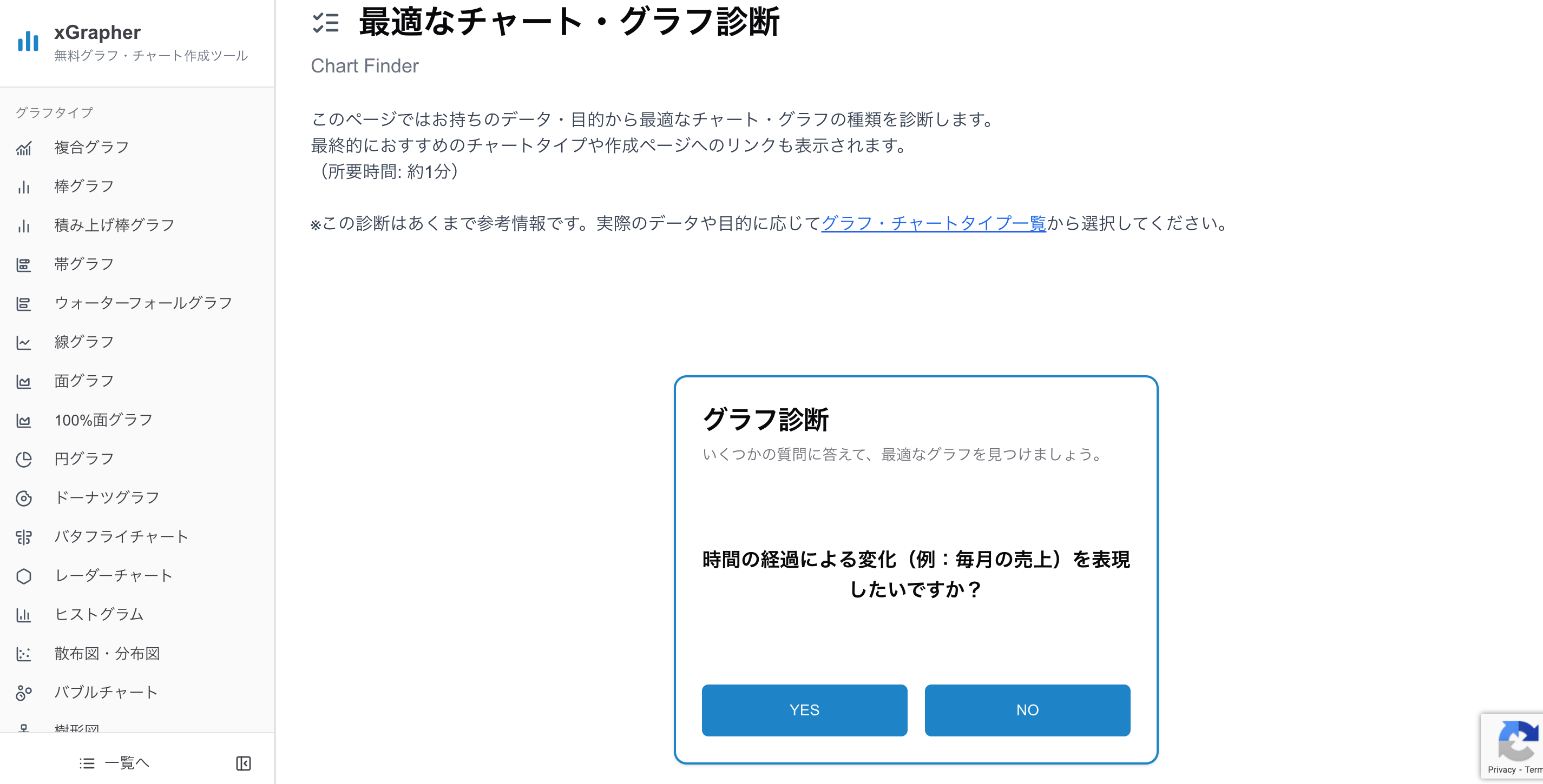 最適なチャート・グラフ診断のスクリーンショット